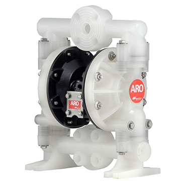 PRO Series — representative configuration